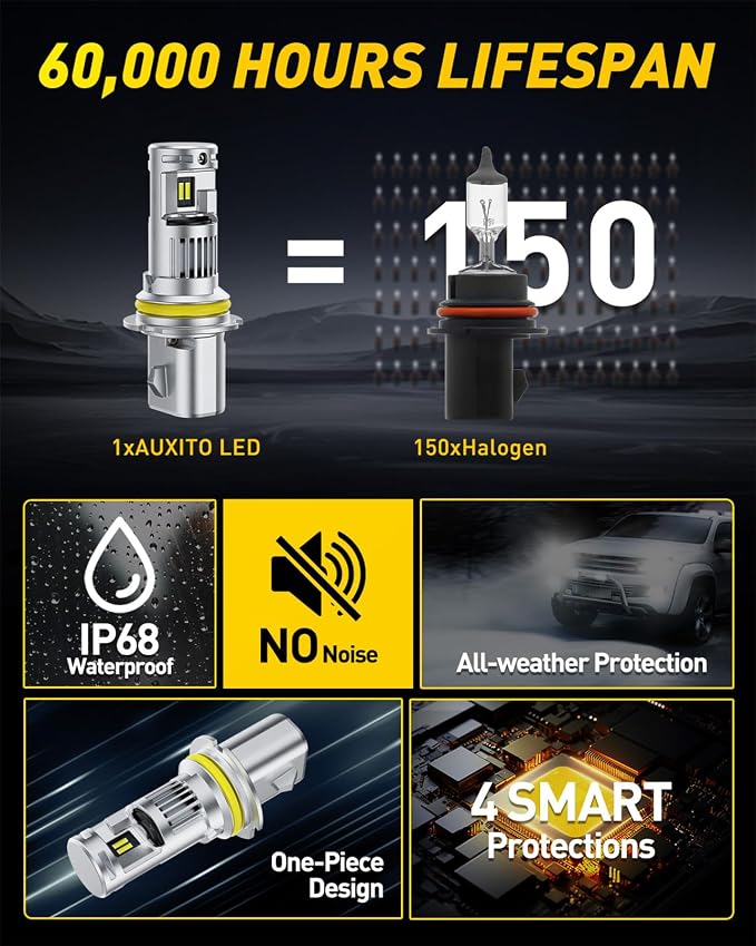 AUXITO 9004 Light Bulbs, 44000LM Brighter Ultra-Bright, Plug N Play, Long Lifespan, No Flicker, 99% Compatibility, Pack of 2