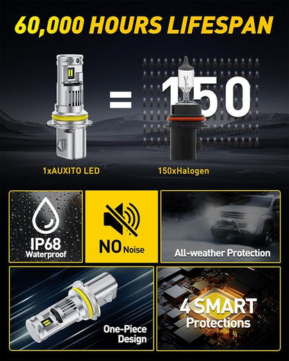 AUXITO 9004 Light Bulbs, 44000LM Brighter Ultra-Bright, Plug N Play, Long Lifespan, No Flicker, 99% Compatibility, Pack of 2