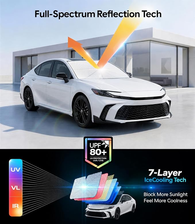 Wigoo Windshield Sun Shade Umbrella for Toyota Camry 2018-2026 [100% Sun Blockage, Ice Cooling Fabric] Foldable Heat Insulation Front Window Sunshade Umbrella for Toyota Camry 2018-2026