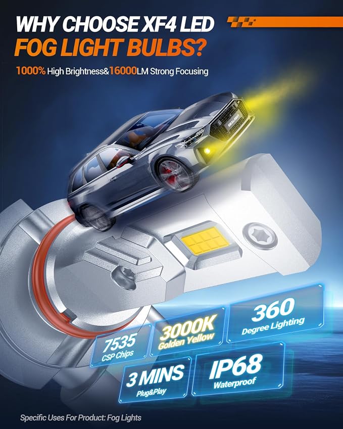 SEALIGHT H10 LED Fog Light Bulbs, 16000LM 3500K Amber Yellow Light 1000% Brightness, H10 9140 9145 Fog Lights LED Yellow, Strong Penetration, Plug and Play