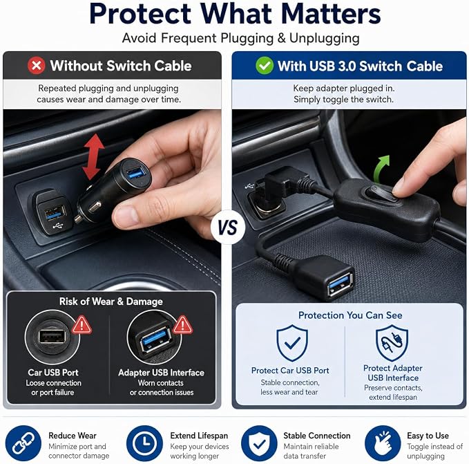 USB 3.0 ON/Off Switch Adapter for Wireless CarPlay | USB 3.0 switch adapter lets you turn compatible wireless CarPlay adapters on or off without unplugging