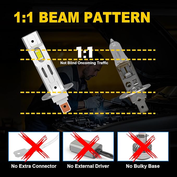 AHOBXD H1 Bulbs,Super Bright Upgraded 900% 50000LM Brightness Real 1:1 Halogen Size 80000Hours Lifespan H1/H1LL Quick Install No Adapter Flicker Free IP68 Waterproof Fog Lights Pack of 2