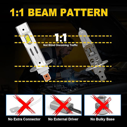 AHOBXD H1 Bulbs,Super Bright Upgraded 900% 50000LM Brightness Real 1:1 Halogen Size 80000Hours Lifespan H1/H1LL Quick Install No Adapter Flicker Free IP68 Waterproof Fog Lights Pack of 2