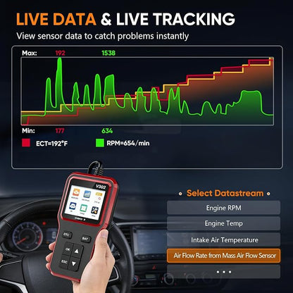 OBD2 Scanner with Battery Tester - Vehicle Code Reader for Check Engine Light, Plug and Play, Car Scanner Diagnostic Tool for All OBDII Vehicles After 1996