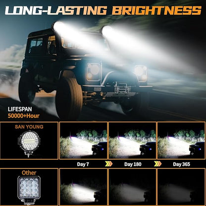 7 Inch Round LED Off Road Lights, 201W 12000lm LED Light Pods, Offroad Driving Fog Lights Work Lights for Trucks Tractor Snowmobile Golf Cart ATV UTV RV Plower, 4 Pack with Wiring Harness