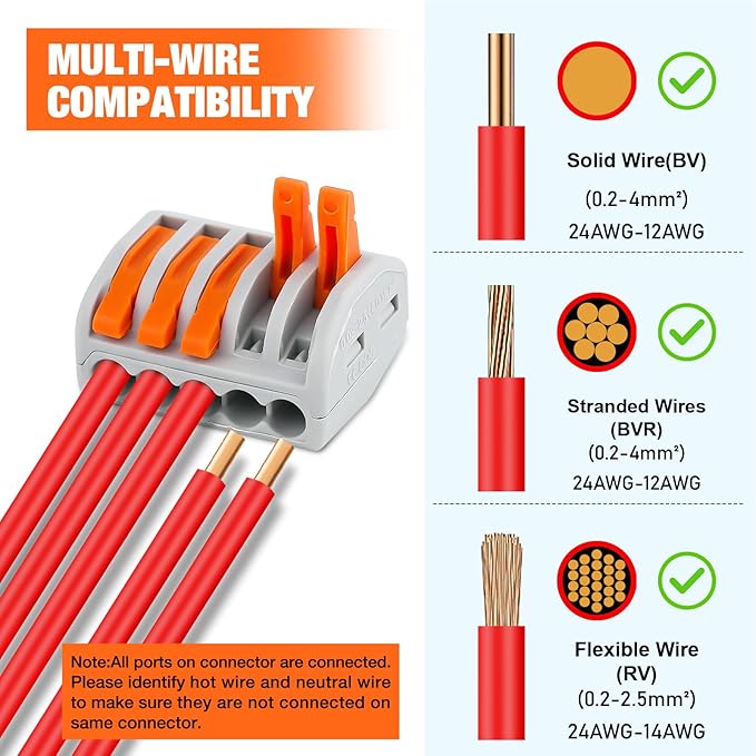 Nilight 115PCS Lever Wire Connectors Nuts Kit 28-12AWG Inline Electrical Terminal 2 3 4 5 Port Assortment Quick Disconnect Push in Wires Connectors for Solid Stranded Wiring Projects