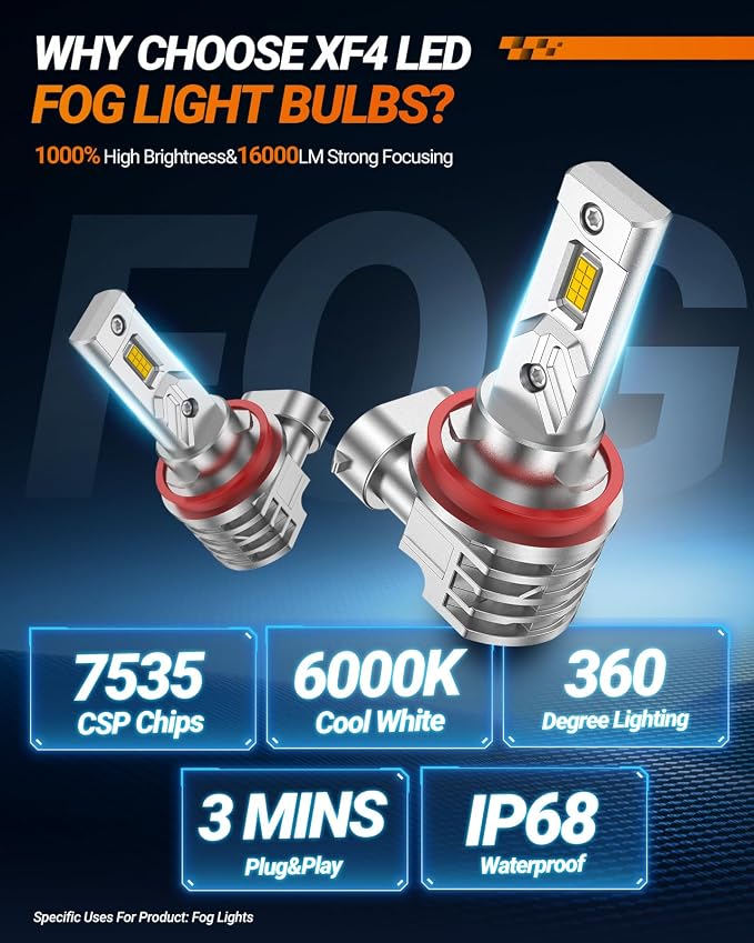 SEALIGHT H8/H11 LED Fog Light Bulbs Yellow, 16000LM Super Bright H11 LED Fog Lights Amber Yellow H8/H16, 1000% Brighter High Penetration, Plug & Play, Pack of 2