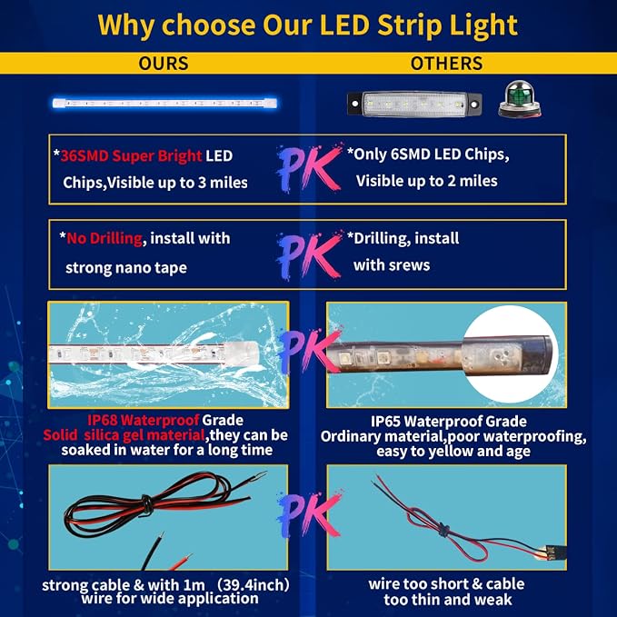 DUOFU365 Blue Led Strip Light,IP68 Waterproof Car Exterior Light Strip,Golf cart led Lights Cuttable for Automotive Motorcycle Golf Cart Marine Boat Cargo Home Decoration Led Strip,12inch (Pack of 4)