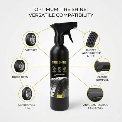 OPTIUM BYCSA Professional 1 Liter Tire Shine - High Gloss Tire Dressing & Long-Lasting Wet Look - UV Protectant Prevents Cracking & Fading - Biodegradable & Phosphate-Free Formula - Car Detailing