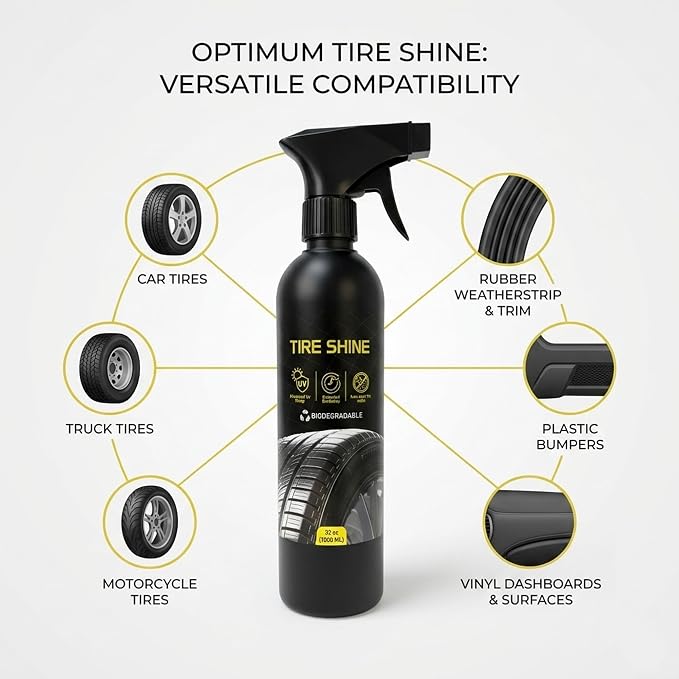 BYCSA Professional 500 mililiters Tire Shine - High Gloss Tire Dressing & Long-Lasting Wet Look - UV Protectant Prevents Cracking & Fading - Biodegradable & Phosphate-Free Formula - Car Detailing