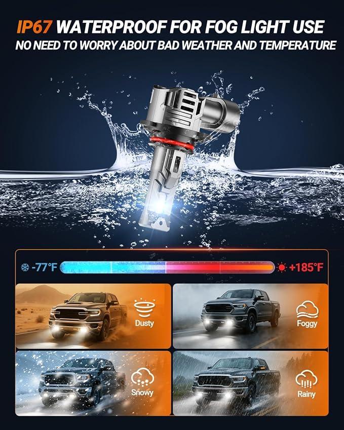 SEALIGHT 9006 Bulbs, 40000LM 6500K Fog Bulbs 1:1 Mini Size with Cooling Fan, HB4 for Powersports ATV/UTV, 3 Mins Plug-N-Play, Pack of 2