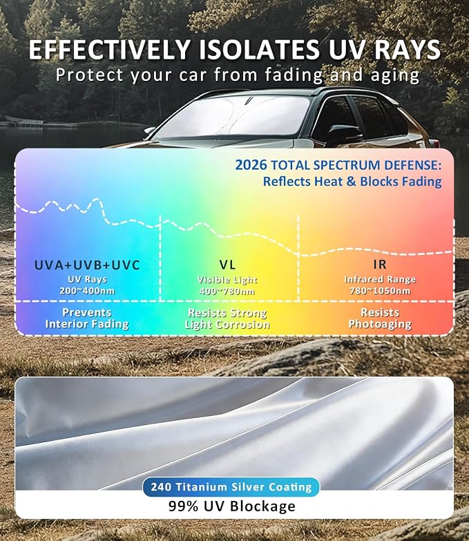 Windshield Sun Shade for 2007-2011 Honda CR-V CRV Accessories, Car Front Window Sun Visor & Heat Shield | 240T Sunshade Protection Blocks UV Rays Keep Your Car Cooler