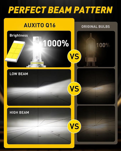 AUXITO 9005/HB3 LED Bulb, 1000% Brighter, 3 Min Quick Install, 20 Years Lifespan, No Flicker, 99% Compatibility
