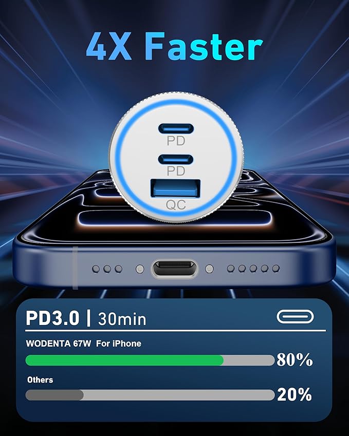 WODENTA for iPhone 17/16/15 Pro Max Car Charger, 67W 3-Port Fast USB C Car Charger Power Cigarette Lighter Adapter with 3FT USB C to C Cable for iPhone 17/17 Pro/Air/17e/16/15 Pro Max/Plus/16e, iPad
