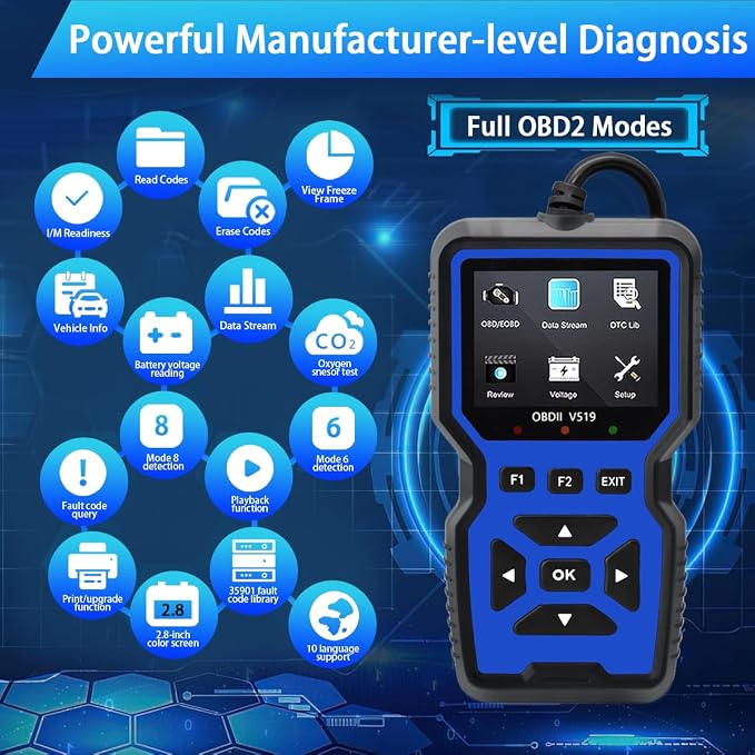 OBD2 Scanner Diagnostic Tool - Check Engine Light Code Reader, Reset Function, Data Stream, I/M Readiness, Full Features, Modes 6 & 8, for All 1996+ Vehicles, Automotriz Scanner