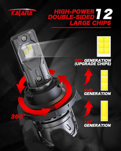 KATANA H13 Light Bulb. 9008 Bulb 400% Brightness Super Bright 70W 6500K White Mini Size Plug and Play Fog Bulb of 2