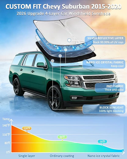 for Chevy Suburban 2015-2020 Windshield Sun Shade - 4 Layers Car Sunshades for Front Windows Shade Cover Custom Fit Suburban Sun Visor 240T Retractable Shade Blocks UV Rays Car Accessories