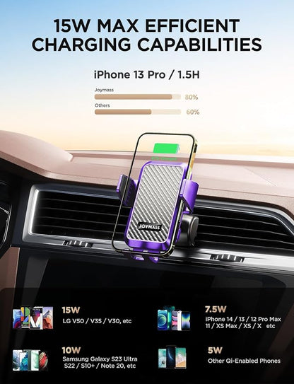 JOYMASS Wireless Car Charger, Phone Holders for Your Car, 15W Auto Clamping Phone Mount Car Accessories for iPhone 16 15 14 13 12 Mini Pro Max, Samsung Galaxy S24 Ultra S23 S22+ Note 20, etc - Purple