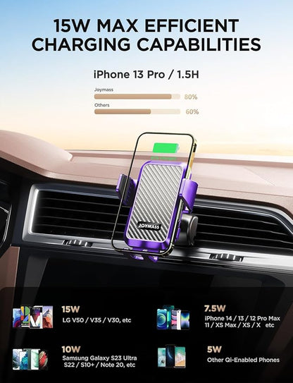 Wireless Car Charger, 15W Fast Charging Auto Clamping Car Charger Cell Phone Holder Mount Vent for iPhone 15 14 13 12 Mini Pro Max, Samsung Galaxy S24 Ultra S23 S22 S21+ Note 20, etc - Purple