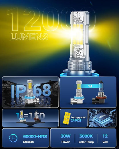 Marsauto H16 H11 H8 LED Fog Light Bulb Yellow, 12,000 Lumens 3500K Amber Yellow Fog Lights Super Bright & Compact H8/H11 LED Bulb, 1:1 Mini Size Plug and Play, Side Marker & Parking Light Combos