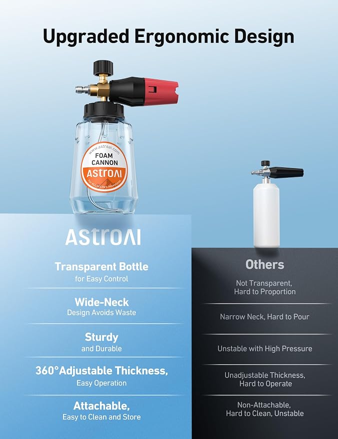 AstroAI Foam Cannon for Pressure Washer, Snow Clear Foam Cannon, Wide Neck Foam Blaster Adjustable Nozzle for Car Wash Accessories, with 1/4 Inch Quick Connector,1 L Clear Bottle