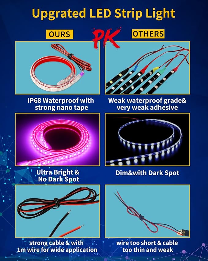 DUOFU365 Pink Led Strip Lights,24inch 12V Interior Light Strip IP68 Waterproof Cuttable for Car Motorcycles Boat Golf Cart Truck Cargo Home Decoration with Strong Nano Tape(4PCS)