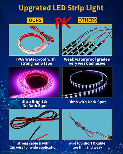 DUOFU365 Pink Led Strip Lights,24inch 12V Interior Light Strip IP68 Waterproof Cuttable for Car Motorcycles Boat Golf Cart Truck Cargo Home Decoration with Strong Nano Tape(4PCS)