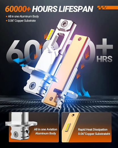 SEALIGHT H3 LED Fog Light Bulb, 30,000LM 800% Upgrade 6500K H3LL H3 LED Bulb, Long-Lasting Fog Lights, 1:1 Size Compact Design, Clearance Light Marker Light