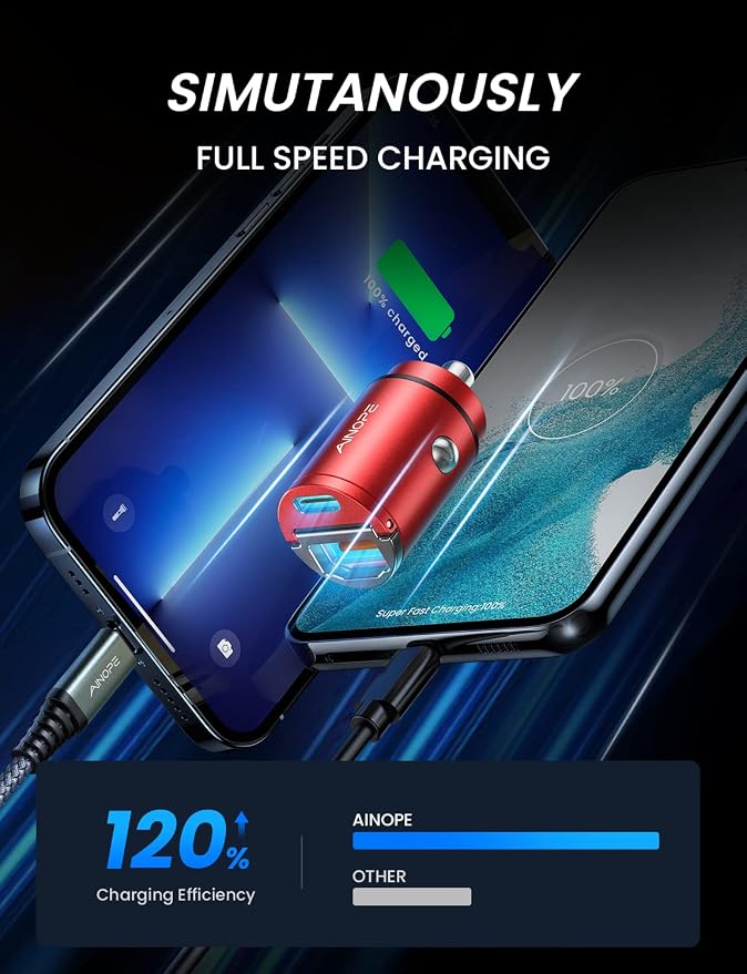 AINOPE USB C Car Charger Adapter, PD36W & QC36W Fast Charging, Mini & All Metal, Compatible with iPhone 17/16/15/14 Pro Max/13 & Samsung Smartphones, Red Kits
