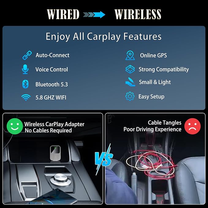 Wireless CarPlay Adapter-2025 Upgrade Built-in Wired CarPlay to Car Play Wireless Easy Use Plug&Play Fast Stable Connection Mini USB&Reset Button Design for Cars After 2016 (Only for iPhone)