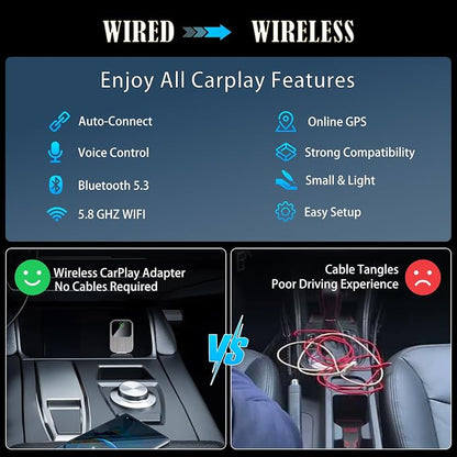 Wireless CarPlay Adapter-2025 Upgrade Built-in Wired CarPlay to Car Play Wireless Easy Use Plug&Play Fast Stable Connection Mini USB&Reset Button Design for Cars After 2016 (Only for iPhone)