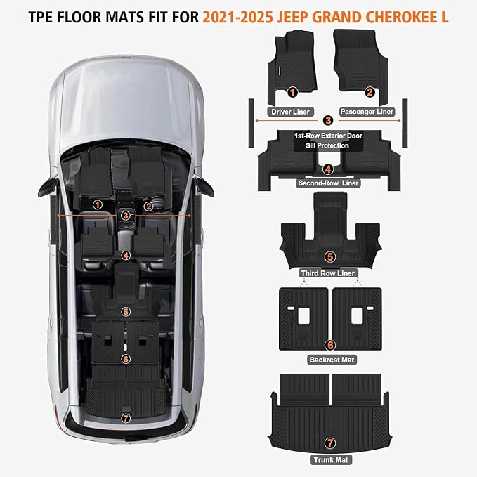 All Weather Car Floor Mats Cargo Liner with Backrest Mat for 2021-2025 Jeep Grand Cherokee L (Only 6-Seats w/o Center Console), TPE Rubber Liners Full Set for Jeep Grand Cherokee Accessories