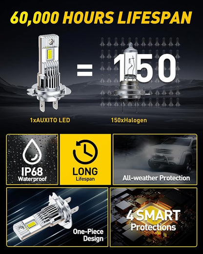 AUXITO H7 Bulb - 1000% Brightness Real 1:1 Halogen Mini Size, 6500K White Illumination for Automotive H7 Fog Lights, Plug N Play, Pack of 2