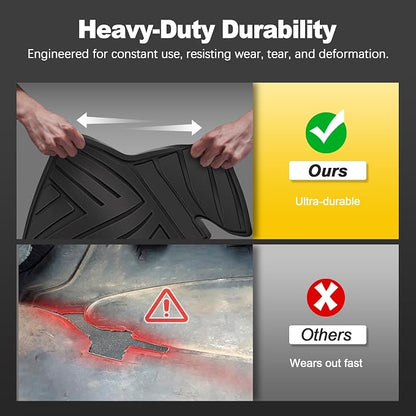Rubber Floor Mats Fit for Honda CR-V 2022 2021 2020 2019 2018 2017 (Gasoline & Hybrid), All Weather Custom Fit Heavy Duty Anti-Slip Car Mats for CRV, 1st & 2nd Row Black