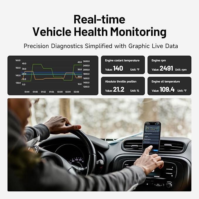 TOPDON Carpal OBD2 Scanner Bluetooth - Scanner for Car, AI-Assisted All System Diagnostic Tool for iOS & Android, Vehicle Health Check, 6 Maintenance Services, Smog Check, Repair Guide