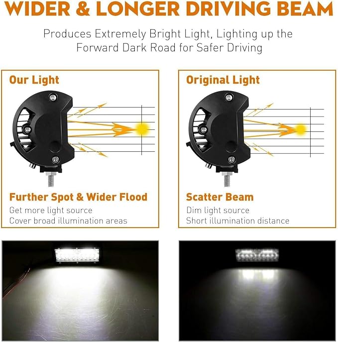12 Volt led Lights, 7 Inch 120w led Off Road Lights 4 pcs Led Lights Vehicle Accessories for Trucks ATV UTV Tractor Pickup Cart SUV Jeep, 2PCS