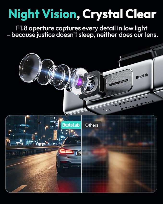 BOTSLAB 3K 4 Channel Dash Cam, 360° All-Around View, Front/Rear/Inside Car Cameras with 3.18" Touch Screen, Dash Camera 24/7 Parking Mode, Built-in GPS, 5.8GHz WiFi, Voice Control, 128GB Card Included