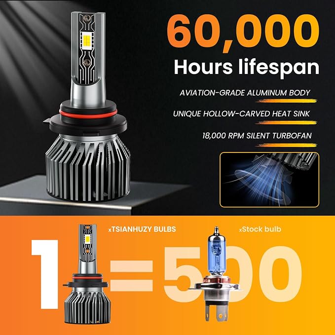 Fit for 2013-2022 Chevrolet Colorado Driving light bulbs, 700% Hi/Lo Beam Fog Lights Bulbs Combo，6500K White, 44000LM Powersports Bulbs with Fan,Plug and play，6PCS