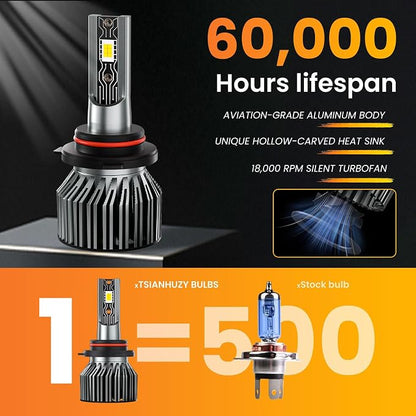 Fit for 2013-2022 Chevrolet Colorado Driving light bulbs, 700% Hi/Lo Beam Fog Lights Bulbs Combo，6500K White, 44000LM Powersports Bulbs with Fan,Plug and play，6PCS