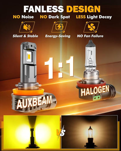 Auxbeam H11 H8 H9 Fog Lights, 3000K Golden Yellow, 12000LM Super Bright 600% Brighter, Enhanced Visibility for Fog & Off-Road, Plug and Play, Pack of 2