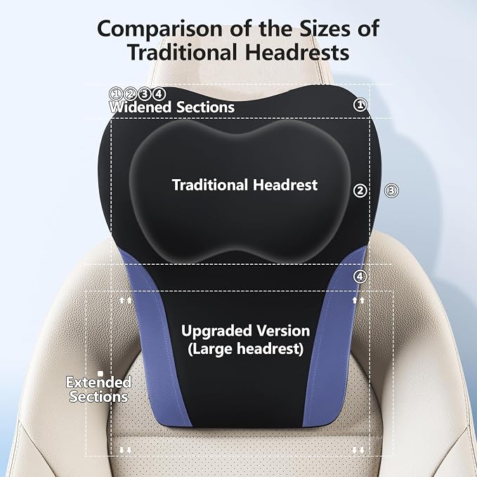 BABUR Car Neck Pillow for Driving Seat, Memory Foam Car Headrest Pillow, Ergonomic Neck Support, Breathable Removable Cover, Adjustable Strap, Pain Relief for Long Drives, Universal Fit | Blue