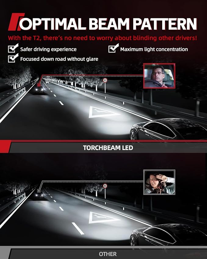 Torchbeam 9007/HB5 Bulbs Combo, 𝟑𝟎𝟎𝟎𝟎𝐋𝐌 𝟔𝟎𝐖 𝟔𝟎𝟎% 𝐒𝐮𝐩𝐞𝐫𝐢𝐨𝐫 𝐁𝐫𝐢𝐠𝐡𝐭𝐧𝐞𝐬𝐬 9007 Bulbs 6500K Cool White for ATVS, Fog Powersports Bulbs Plug-N-Play, Pack of 2