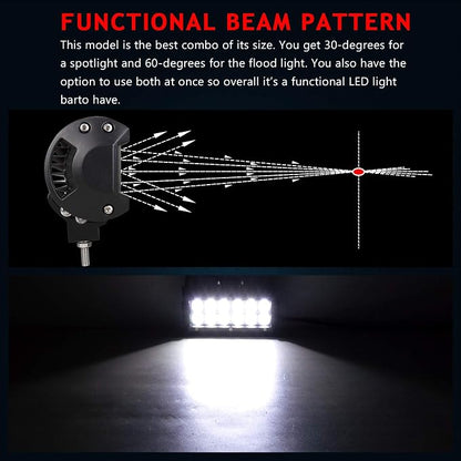 Willpower 7 inch 2x36w Flood LED Work Light Bar for Truck Car ATV SUV 4X4 Jeep Truck Driving Lamp