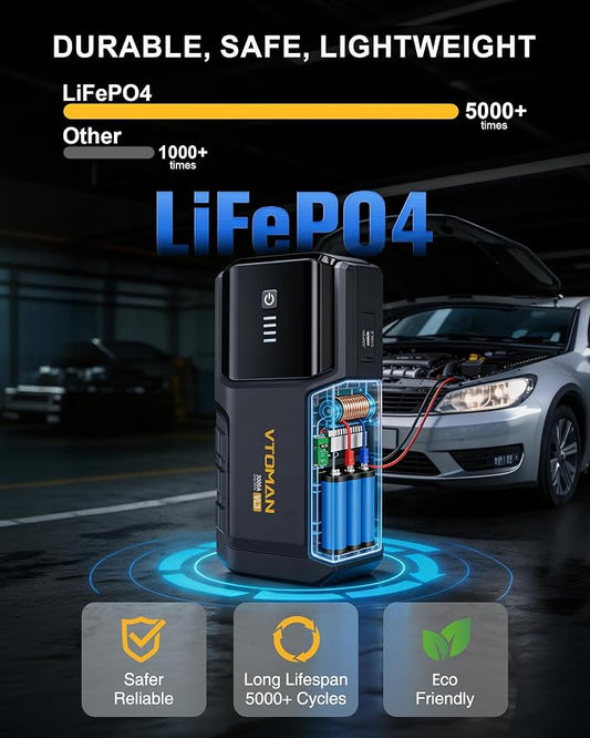 VTOMAN VL3 Jump Starter Upgraded with LiFePO4 Battery, 3000A Portable Car Battery Booster for Up to 7.0L Gas and 5.0L Diesel Engines, 12V Jump Box with LED Flashlight, Jumper Cable, Storage Bag