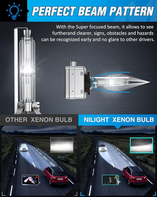 Nilight D1S HID Xenon Headlight Bulbs, D1S Bulb 6000K High Low Beam Xenon Headlights Replacement for 12V Cars, 2-Pack