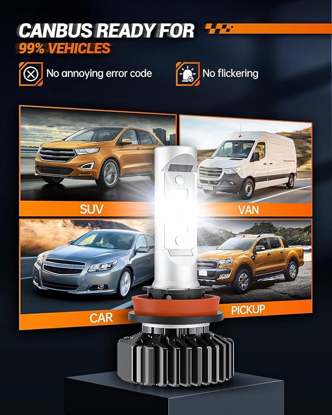 SEALIGHT H11 Light Bulbs, 30000LM 700% Brighter Fog Light with Turbo Fan,5 Mins Quick Installation, IP67 Waterproof Bulbs Pack of 2