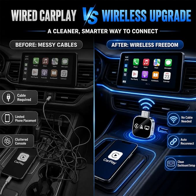 Car Accessories Bluetooth for Apple Carplay Adapter Wireless Mirroring to Watch TV on Screen Play Streaming Device Movies Mirror Phone Auto Link Pro 2026 3 in 1 USB Vehicle for iPhone