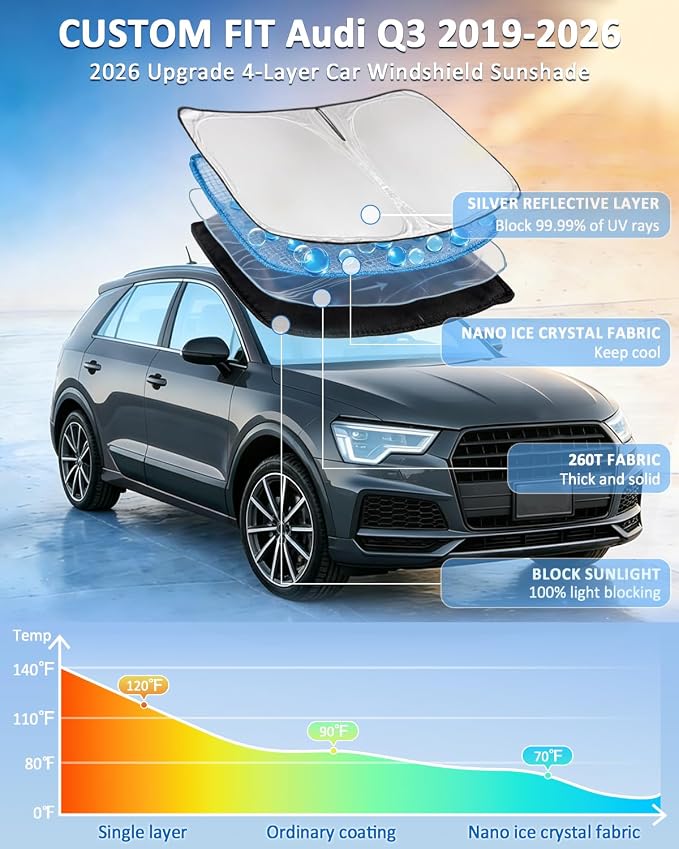 for Audi Q3 2019-2025 2026 Windshield Sun Shade - 4 Layers Car Sunshades for Front Windows Shade Cover Custom Fit Q3 Sun Visor 250T Retractable Shade Blocks UV Rays Car Accessories