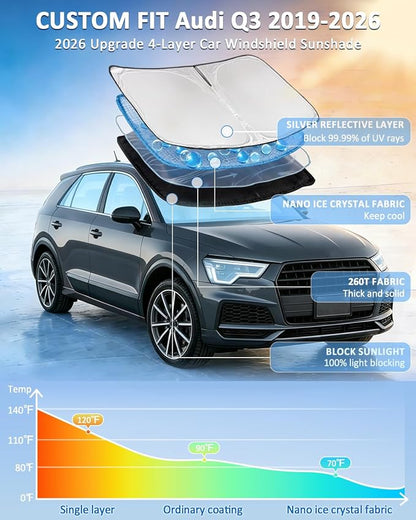 for Audi Q3 2019-2025 2026 Windshield Sun Shade - 4 Layers Car Sunshades for Front Windows Shade Cover Custom Fit Q3 Sun Visor 250T Retractable Shade Blocks UV Rays Car Accessories