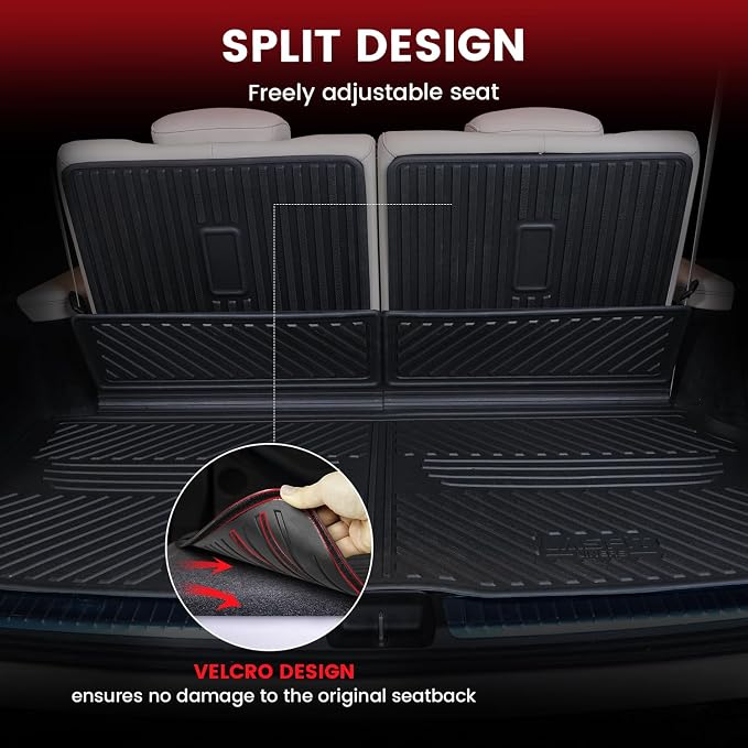LASFIT Floor Mats Fit for Mercedes Benz GLS 450/580/63 AMG 2020-2026 (Only Fit 6 Seats with Center Console), All Weather TPE Floor Liners for Mercedes GLS 2020-2026, 1st & 2nd & 3rd Row Set